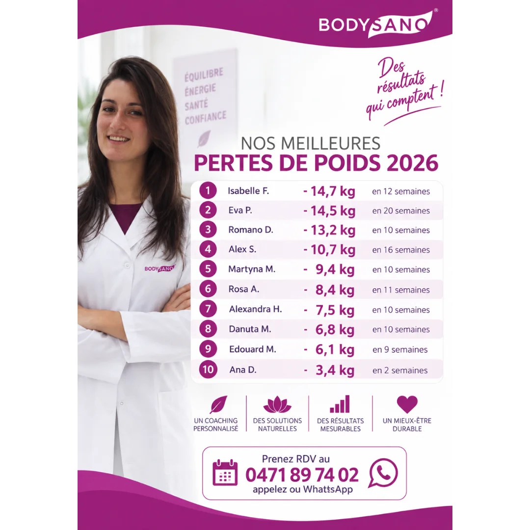 Nos meilleures pertes de poids en 2026
